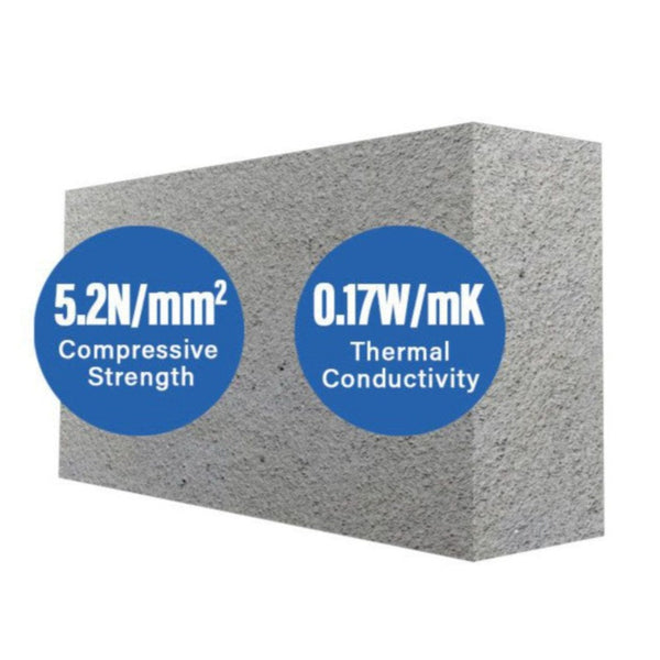 Mannok Aircrete Blocks 140mm Standard B5