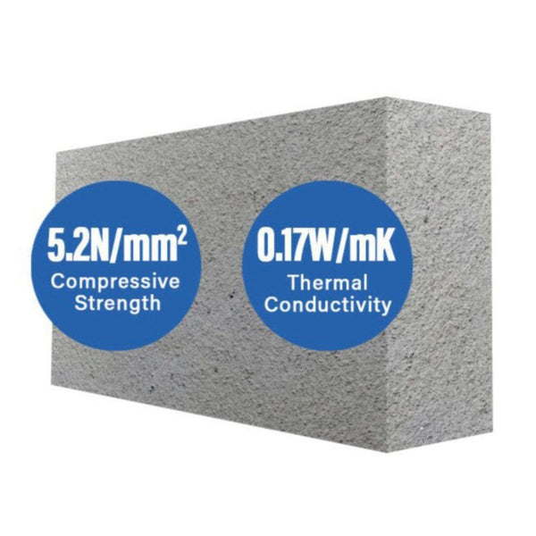 Mannok Aircrete Blocks 100mm Standard B5